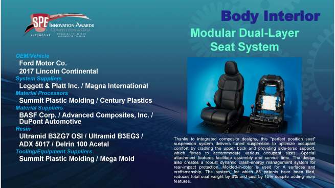bi-modular-dual-layer-seat-system